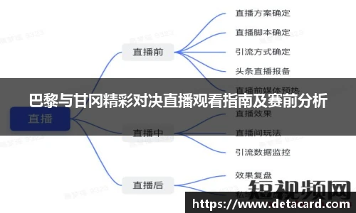 巴黎与甘冈精彩对决直播观看指南及赛前分析